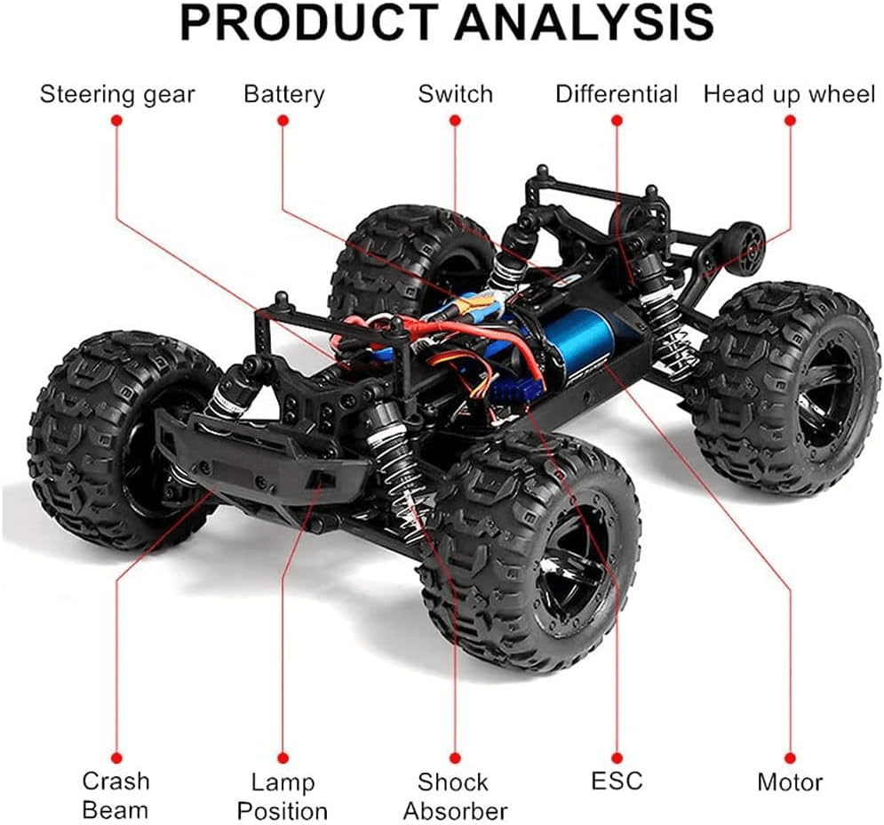 RC Drift Monster Off Road Truck - Toynix
