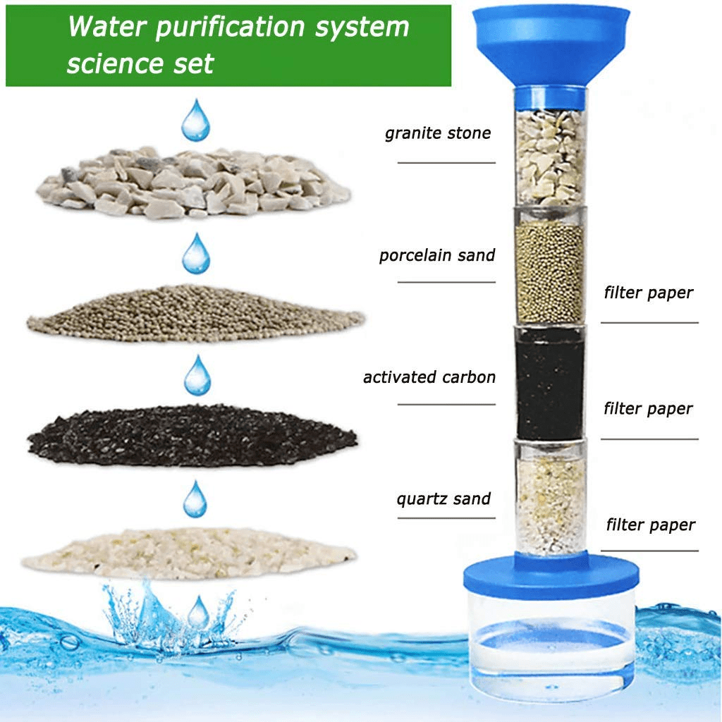 DIY Water Purification Science Kit for Kids - Toynix