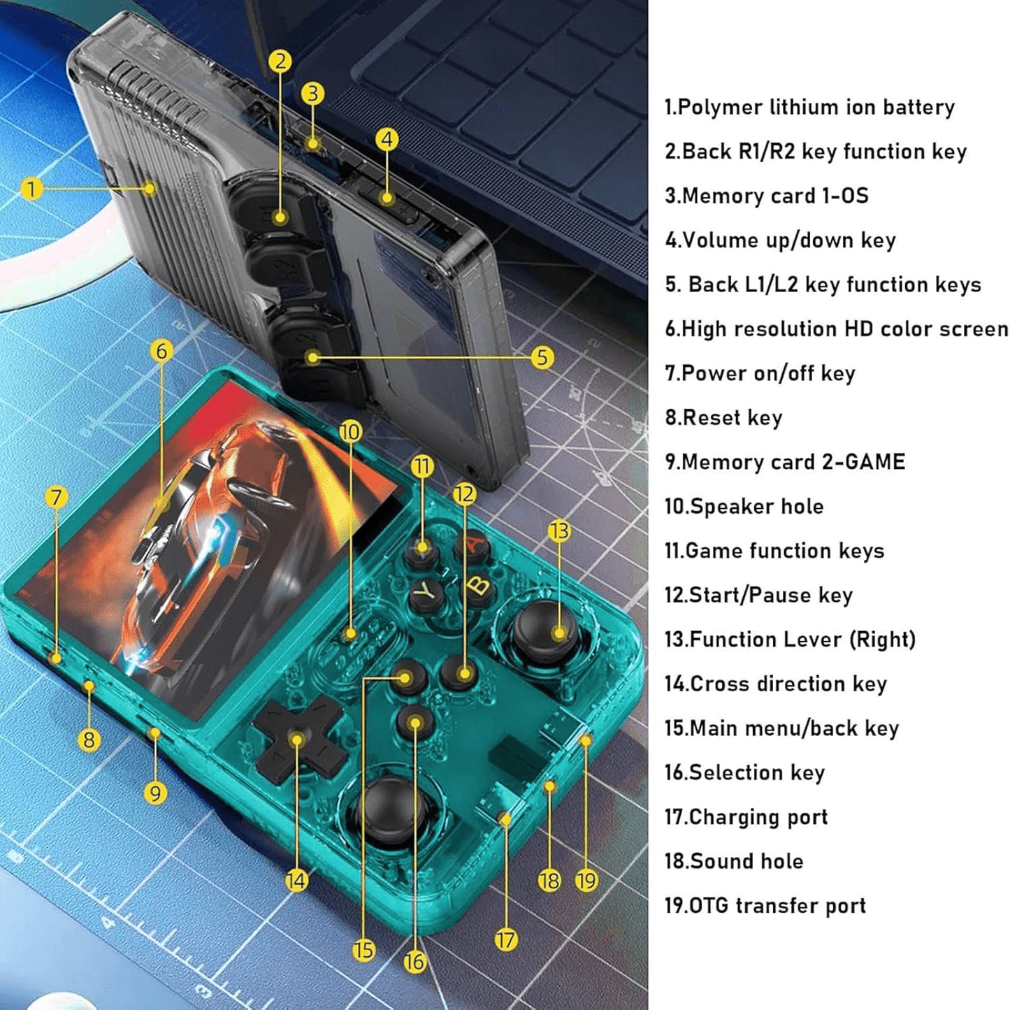 R36S Retro Handheld Console Game For Kids & Adult - Toynix