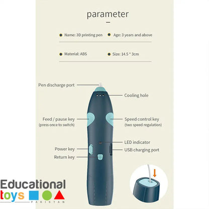 3D Pen for 3D Printing, Drawing Pen