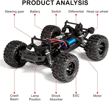 RC Drift Monster Off Road Truck - Toynix