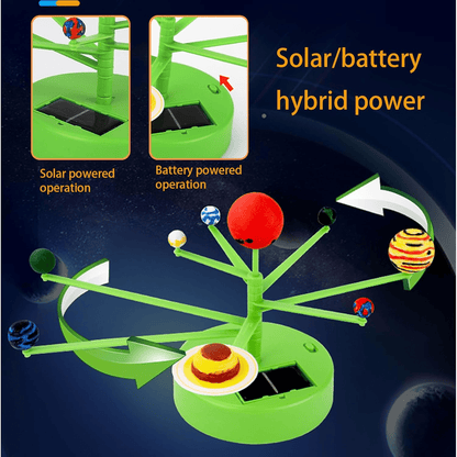 3D Solar System Science Kit - Toynix
