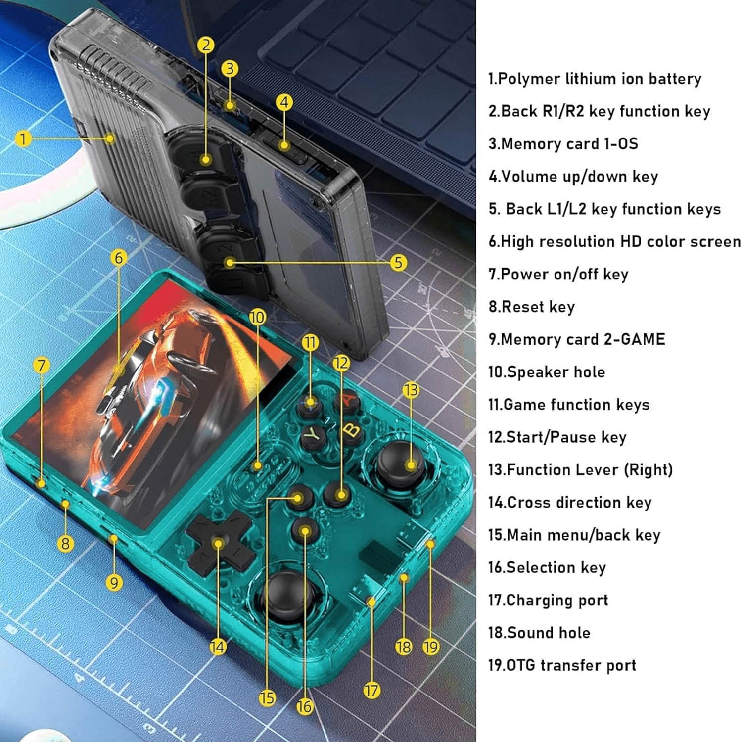 R36S Retro Handheld Console Game For Kids & Adult - Toynix